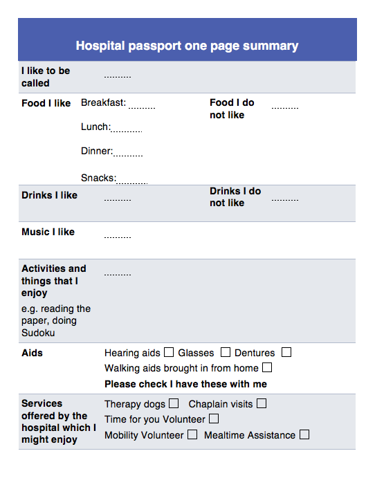 Summary page from the hospital passport