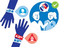 Graphic representing ID wristbands