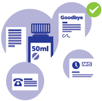 Graphic representing the things to think about when leaving hospital