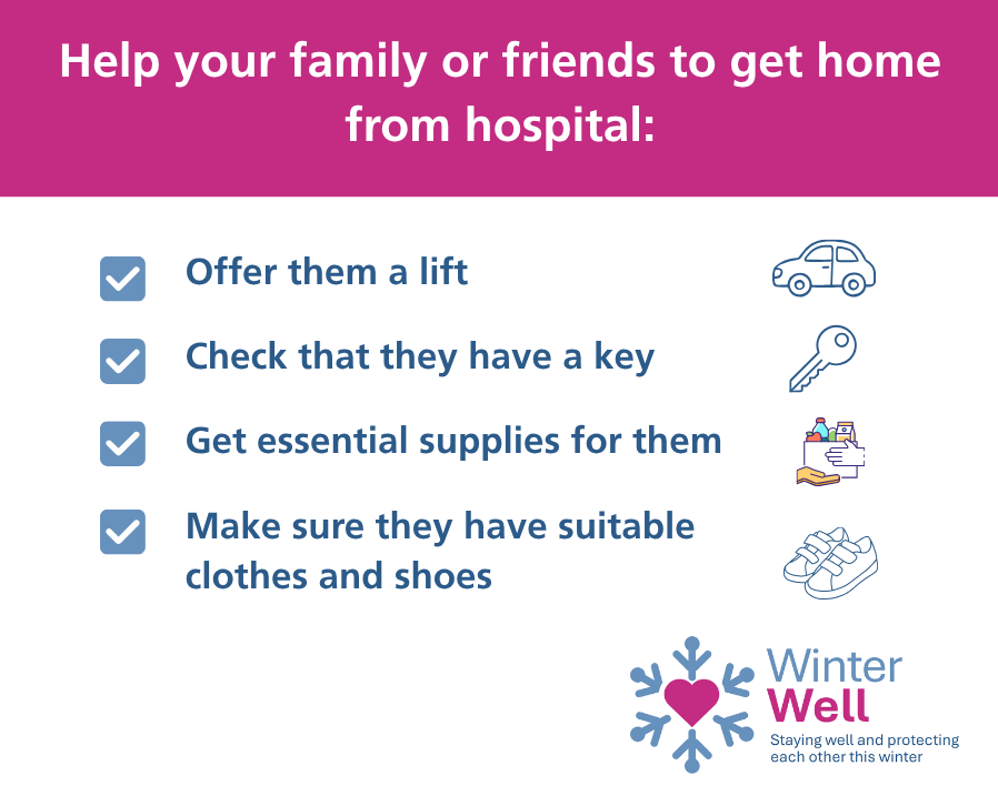 Tips for helping your friends and family get home from hospital.