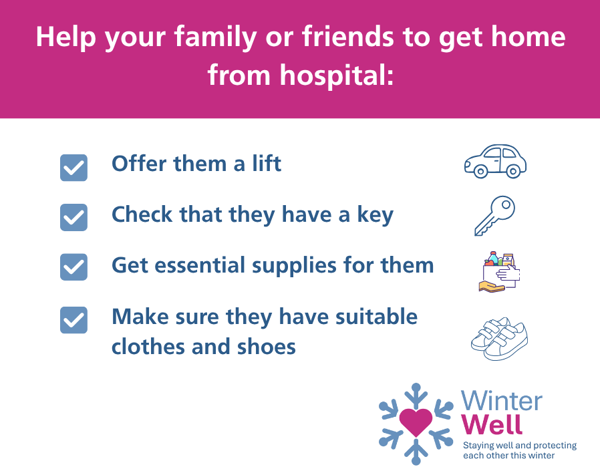 Tips to help your family and friends to get home from hospital.