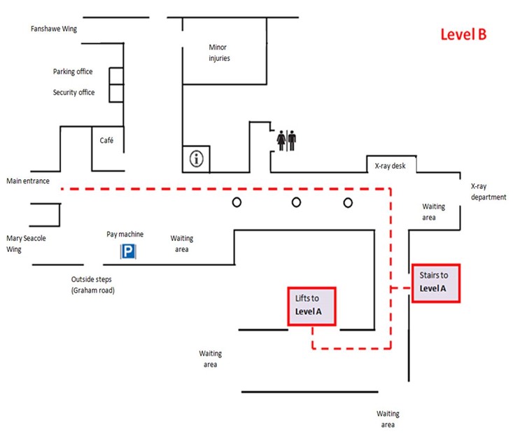 Level B at the RSH, showing the route from the main entrance to the lifts and stairs