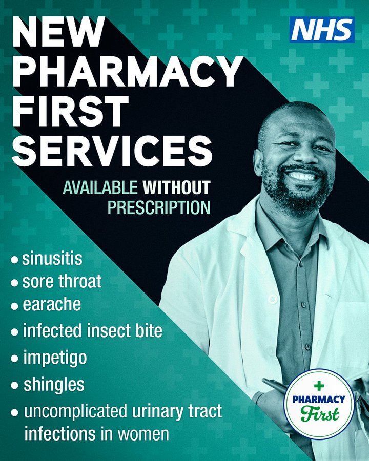 Pharmacy First Services listed above are available without prescription.